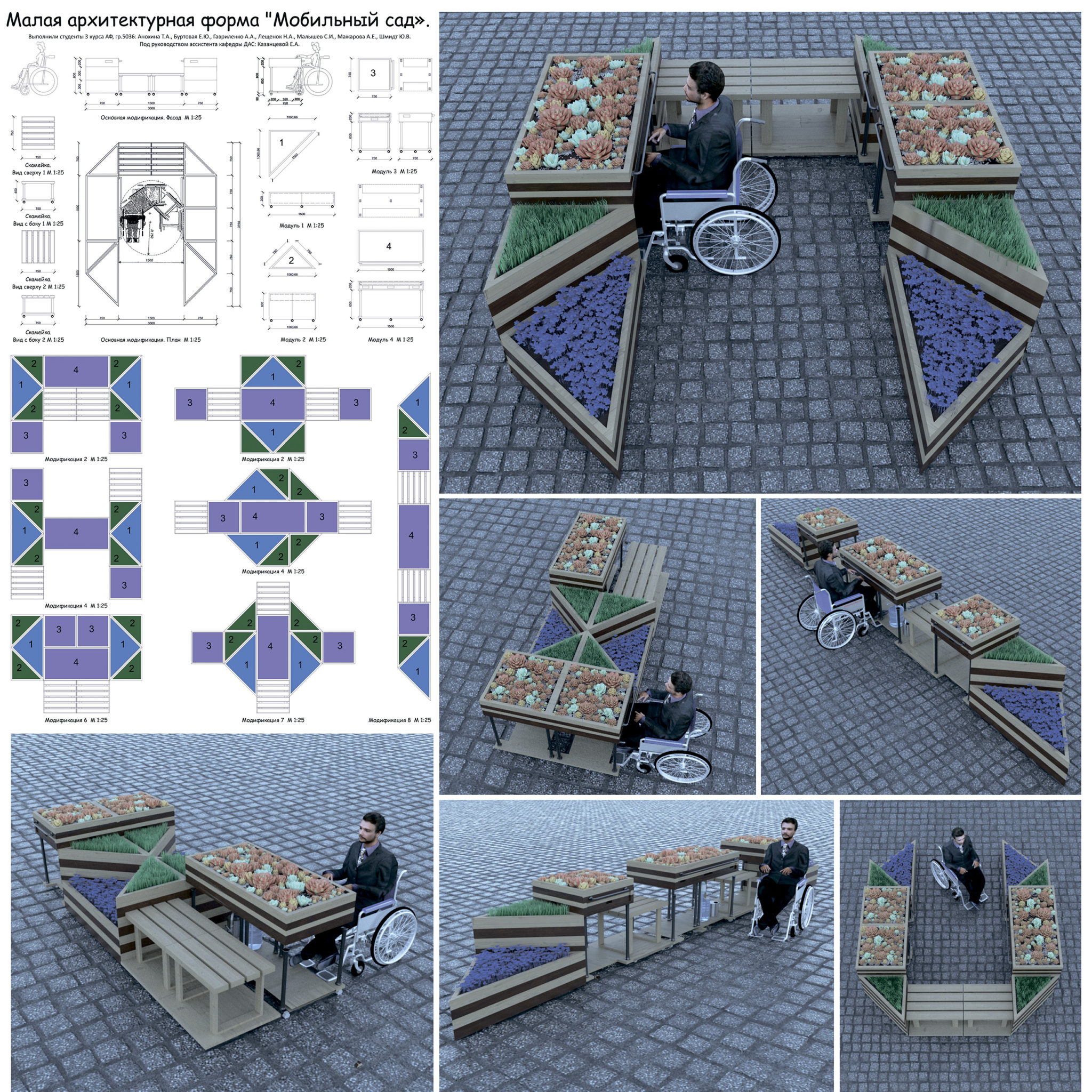 Universal designs. Универсальный дизайн. Универсальный дизайн примеры. Универсальный дизайн для инвалидов примеры. Принципы универсального дизайна для инвалидов.