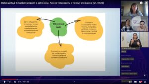 Скриншот видеозаписи вебинара 4 октября 2023 о правильной коммуникации с ребёнком с инвалидностью