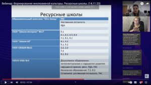 Скриншот видеозаписи вебинар а14 ноября 2023 об этике взаимодействия с людьми с инвалидностью и о ресурсных школах