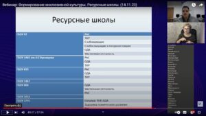 Скриншот видеозаписи вебинар а14 ноября 2023 об этике взаимодействия с людьми с инвалидностью и о ресурсных школах