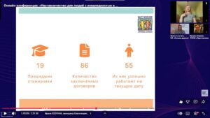 Скриншот видеозаписи межрегиональной онлайн-конференции для НКО 28 июня 2024 о наставничестве для людей с инвалидностью