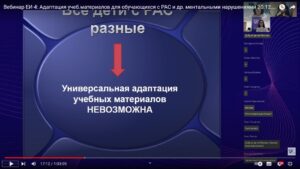 Скриншот видеозаписи вебинара 20 декабря 2023 об адаптации учебных материалов по различным предметам для обучающихся с аутизмом и другими ментальными нарушениями