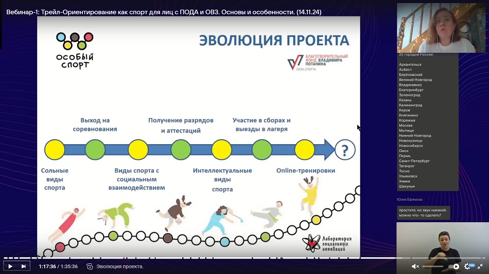 Скриншот вебинара 14 ноября 2024 о спортивном ориентировании для людей с инвалидностью ПОДА и РАС