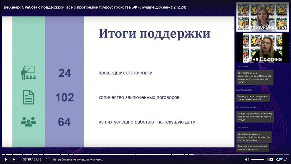 Скриншот вебинара 12 декабря 2024 о программе поддерживаемого трудоустройства Благотворительного фонда «Лучшие друзья»