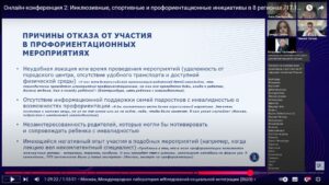 Скриншот видеозаписи онлайн-конференции 17 декабря 2024 (часть 2) по итогам проекта 2023-2024 при поддержке Фонда президентских грантов