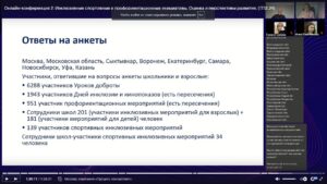 Скриншот видеозаписи онлайн-конференции 17 декабря 2024 (часть 2) по итогам проекта 2023-2024 при поддержке Фонда президентских грантов