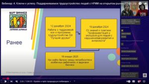 скриншот видеозаписи вебинара 23 января 2025 о ключах к успеху в поддерживаемом трудоустройстве людей с нарушениями развития на открытом рынке труда