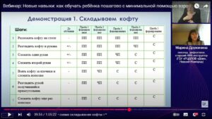 Скриншот видеозаписи вебинара 1 апреля 2025 о пошаговом обучении ребёнка с минимальной помощью взрослого