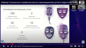 Скриншот видеозаписи межрегионального вебинара 4 апреля 2025 о социальном и профессиональном самоопределении детей и подростков с инвалидностью в Москве и регионах