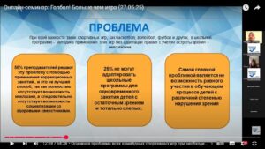 Скриншот видеозаписи онлайн-семинара 27 мая 2025 в 17 часов о голболе
