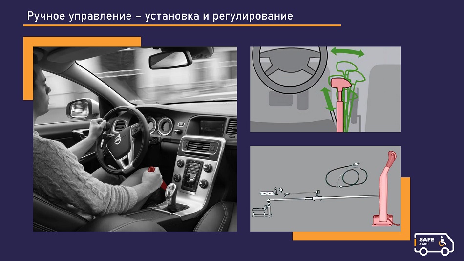 Фотография и 2 схемы: ручное управление – установка и регулирование