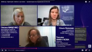 Скриншот видеозаписи вебинара 25 сентября 2025, представляющий исследование «Критерии тяжелого аутизма» с рекомендациями по выбору видов спорта, в которых молодые люди с расстройством аутистического спектра разной степени тяжести могут быть успешны