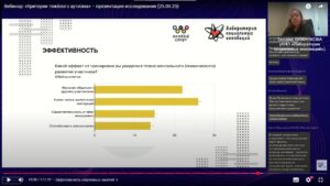 Скриншот видеозаписи вебинара 25 сентября 2025, представляющий исследование «Критерии тяжелого аутизма» с рекомендациями по выбору видов спорта, в которых молодые люди с расстройством аутистического спектра разной степени тяжести могут быть успешны