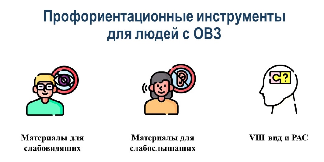 Профориентационные инструменты для детей с ОВЗ