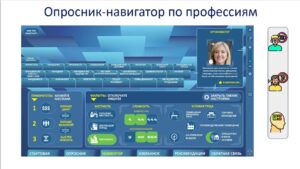 Скриншот видеозаписи вебинара 27 ноября 2025 в 17 ч об инструментах и форматах профориентации для детей и подростков с разными типами инвалидности